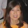 Sr Yang Ai Li