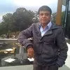 Pramod Mane