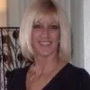 Shirley Dowell