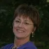 Kate Ravich