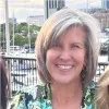 Ann Marks DiLalla