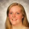 Molly Voss