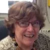 Catherine Laird