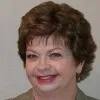 Sherry Bibart