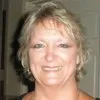 Cynthia Kennedy