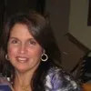 Dee Zanardi