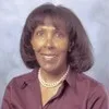 Norma Pringle