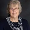 Pamela Taggert