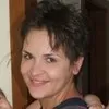 Anastasia Zarankin