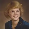 Karen Angell