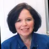 Anna Williams