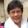 Anneke Runtupalit