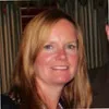 Jean Sharlow