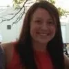 Elise Chiarello