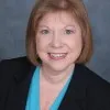 Candy Garwick