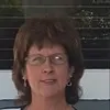 Maree Russell