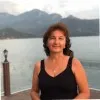 Svitlana Boychuk