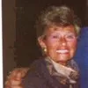 Mae Victoria Wragg