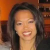 Nhu Lavu