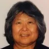 Linda Ryerson