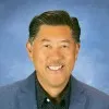 Gordon Ho
