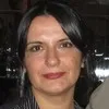 Sanja Stajic