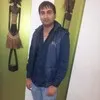 manish pahuja