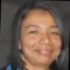 Anel Valladares