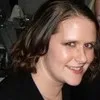 Caragh Miller