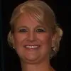 Sue Hanes