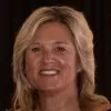 Betsy Killilea