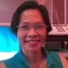 Mary Anne Gimena