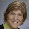 Linda Kadan