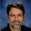 Dan Stavros