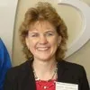 Karen Hansen