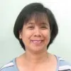 Guadalupe Calalang