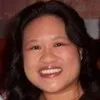 Amabel Cabatu