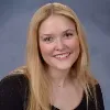 Sofia Nangle