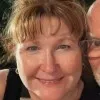 Nanette Pappas