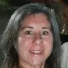 Mariana Randrup