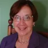 Margaret Stack