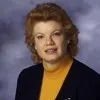 Beverly Powell