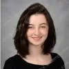 Sydney Farber