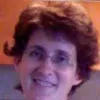 Susan