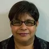 Madonna Francis