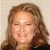 Caroline Castaldo