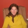 Beth Dunn