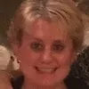 Patti Watt