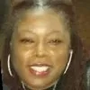 Meko Watson