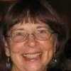 Diana Saunders
